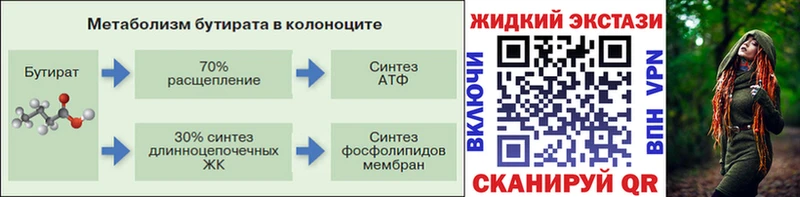 Купить  Оханск  Бутират оксана 